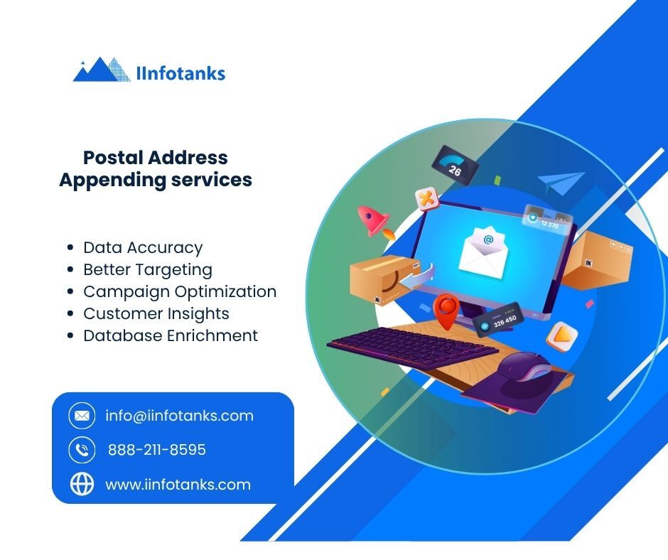 New York, Software Development, Postal Address Appending Services
