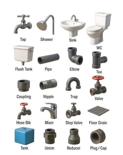 Jeddah, Technical, House Maintenance Including Electrical And Plumbing