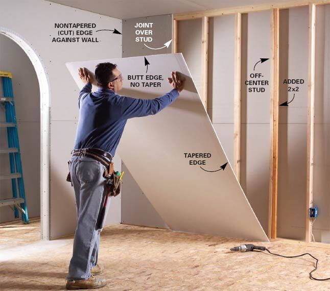 Dammam, Construction, Office Renovation Contractor