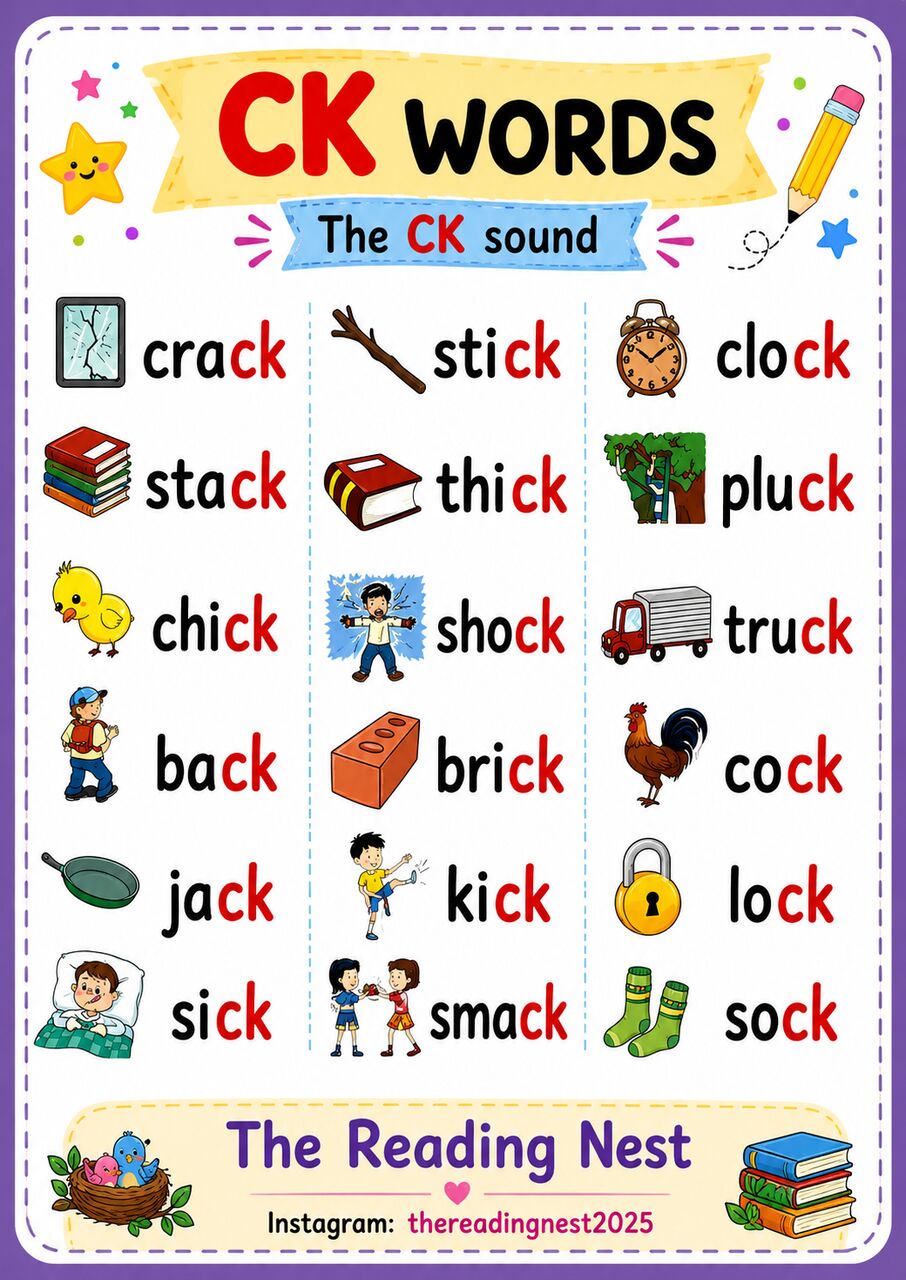 Jubail, Lessons Offered, Phonics & English Reading Classes For Children (Ages 4&ndash;14)