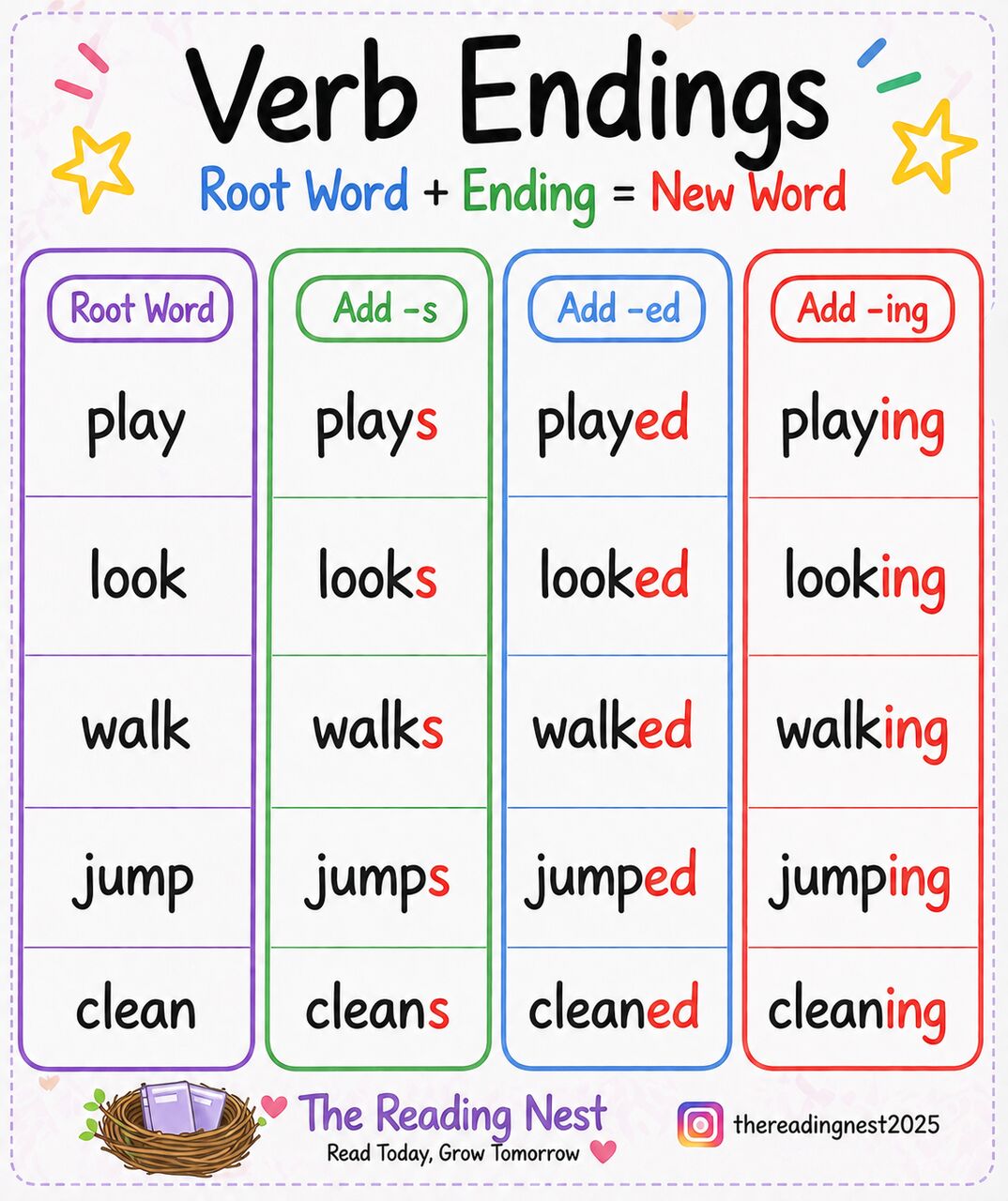 Jubail, Lessons Offered, Phonics & English Reading Classes For Children (Ages 4&ndash;14)