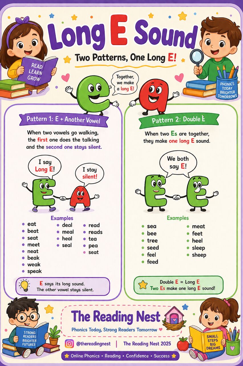 Jubail, Lessons Offered, Phonics & English Reading Classes For Children (Ages 4&ndash;14)