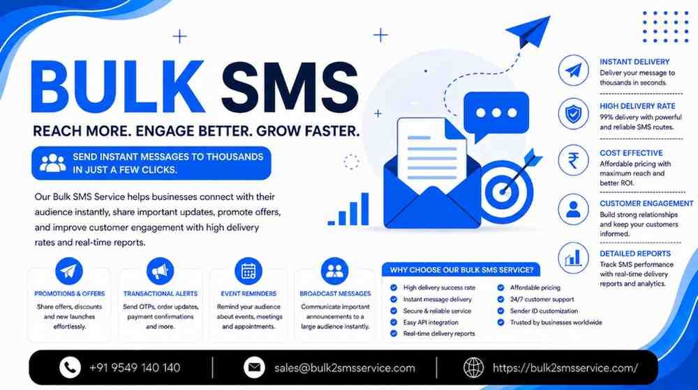 Gurugram, Business, Modernize Business Communication With Bulk SMS Service