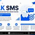 Modernize Business Communication With Bulk SMS Service