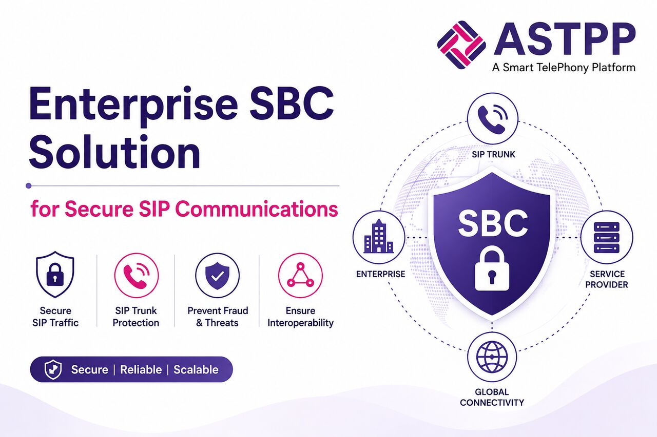 New York, Technical, Session Border Controller (SBC) For Secure VoIP Networks