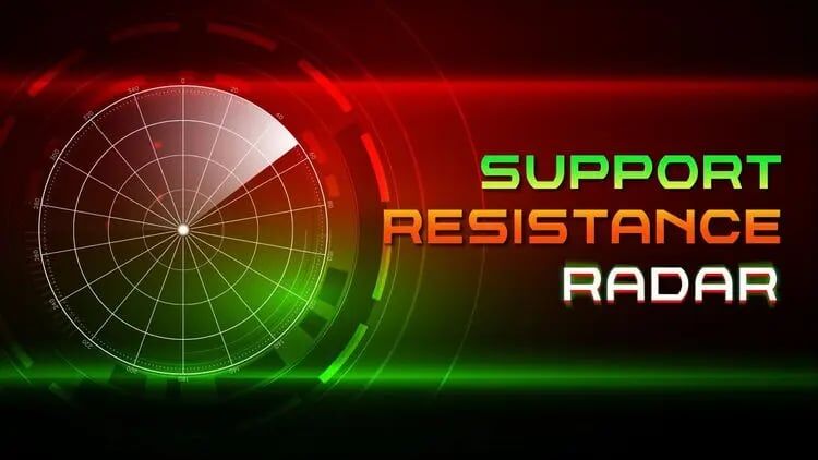 Da Nang, Marketing, NinjaTrader Support Resistance Indicator &ndash; Precision Support & Resistance Radar