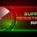 NinjaTrader Support Resistance Indicator &ndash; Precision Support & Resistance Radar