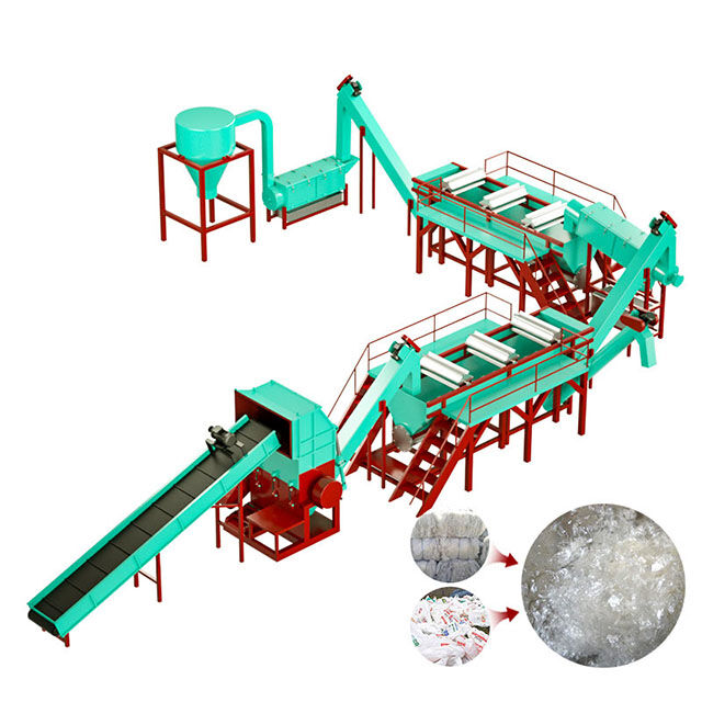 Kabul, Industrial Machinery, AFN 625000,  Factory Price Energy Efficiency PP PE Film Woven Bag Washer