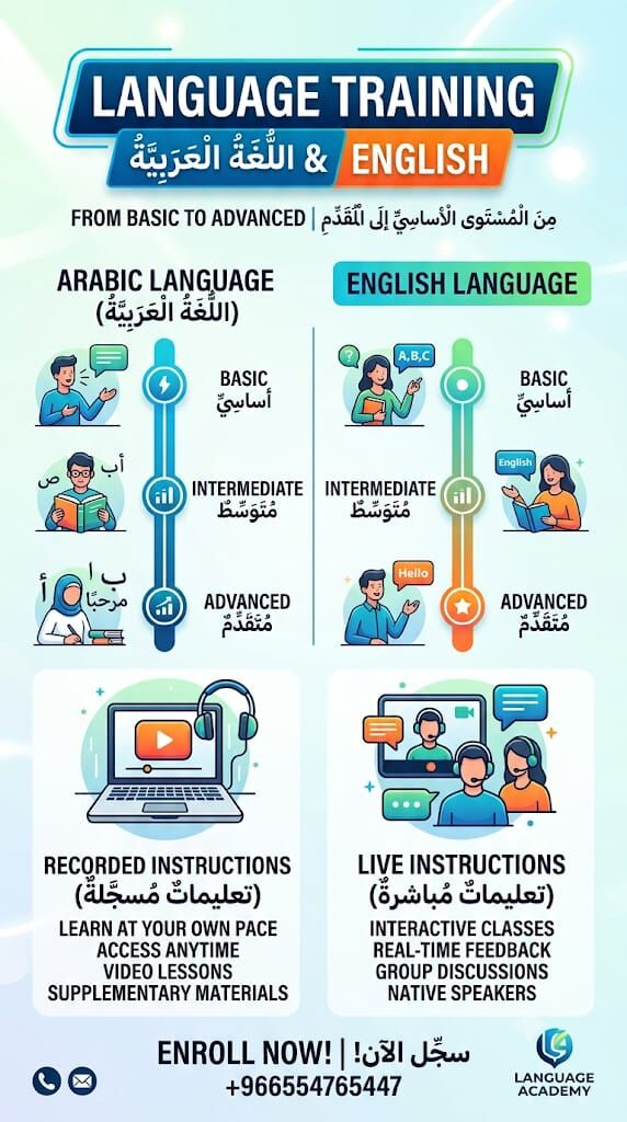 Riyadh, Lessons Offered, We Provide Language Training, Arabic & English