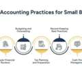 In House Accounting Vs Outsourcing: Business Guide