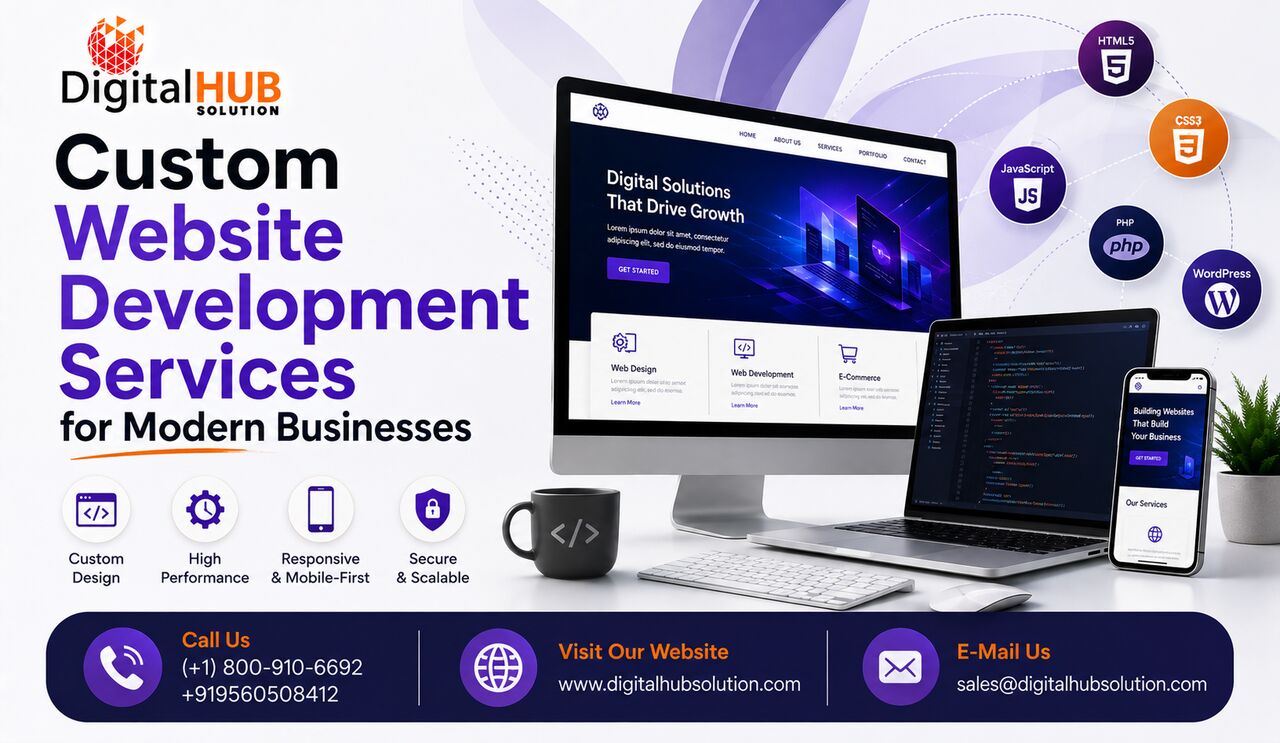 New York, Business, Custom Website Development Services For Modern Businesses