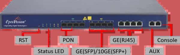 New Delhi, Electronics, INR 29500,  Best 4 Port EPON OLT For FTTH Networks