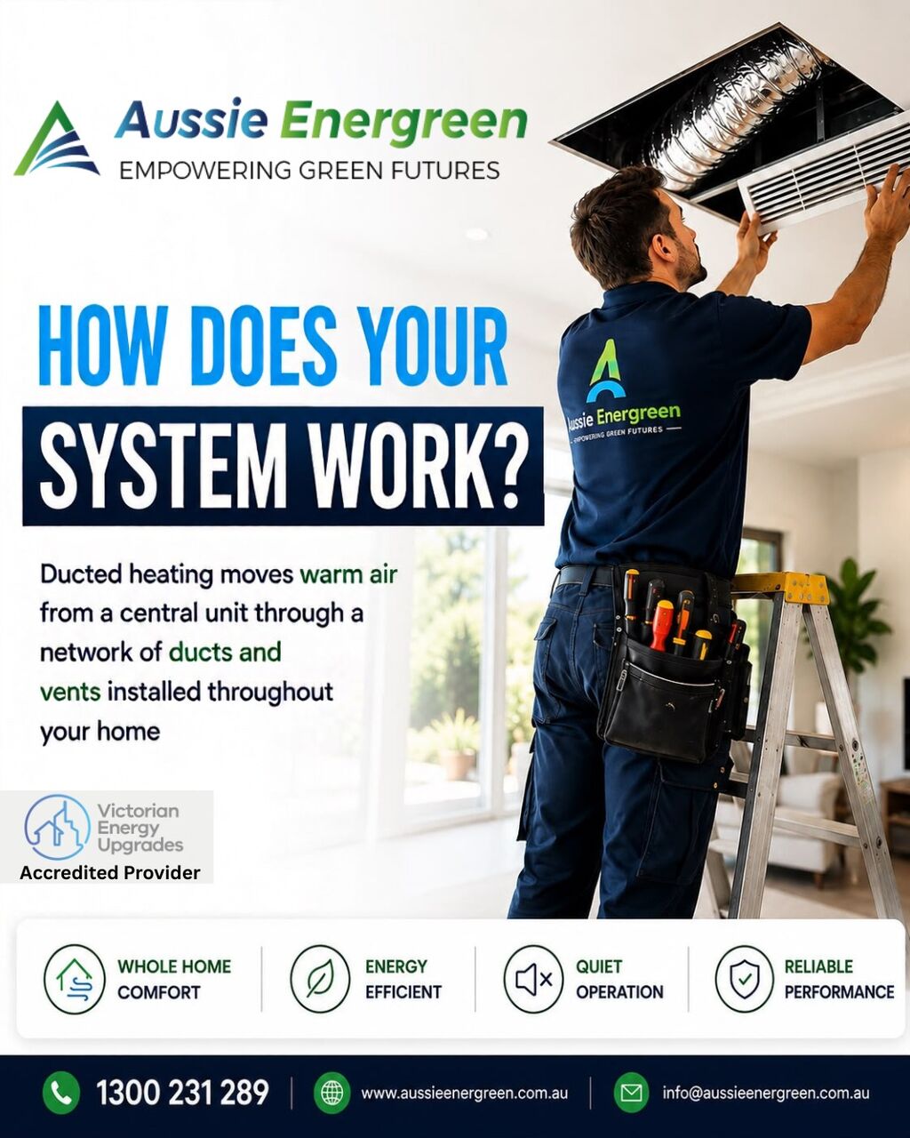 Sydney, Electronics, AUD 1499,  Why Install A Ducted Air Conditioning System With A VEU Accredited Provider?