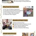 Vastu Expert In Mohali