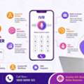 Why Every Business Needs An IVR Provider In India
