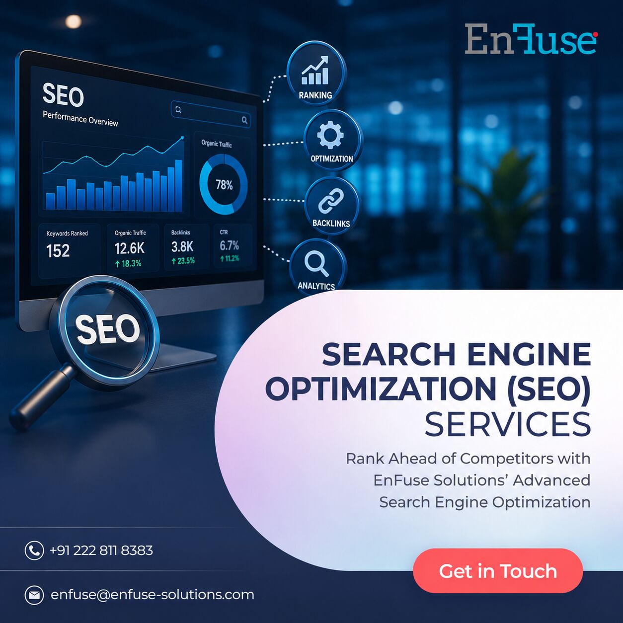 Mumbai, Marketing, Rank Ahead Of Competitors With EnFuse Solutions