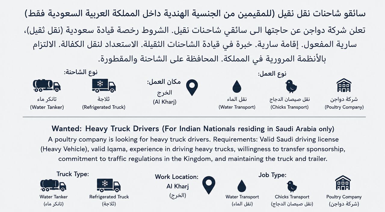 Riyadh, Jobs, Heavy Truck Drivers
