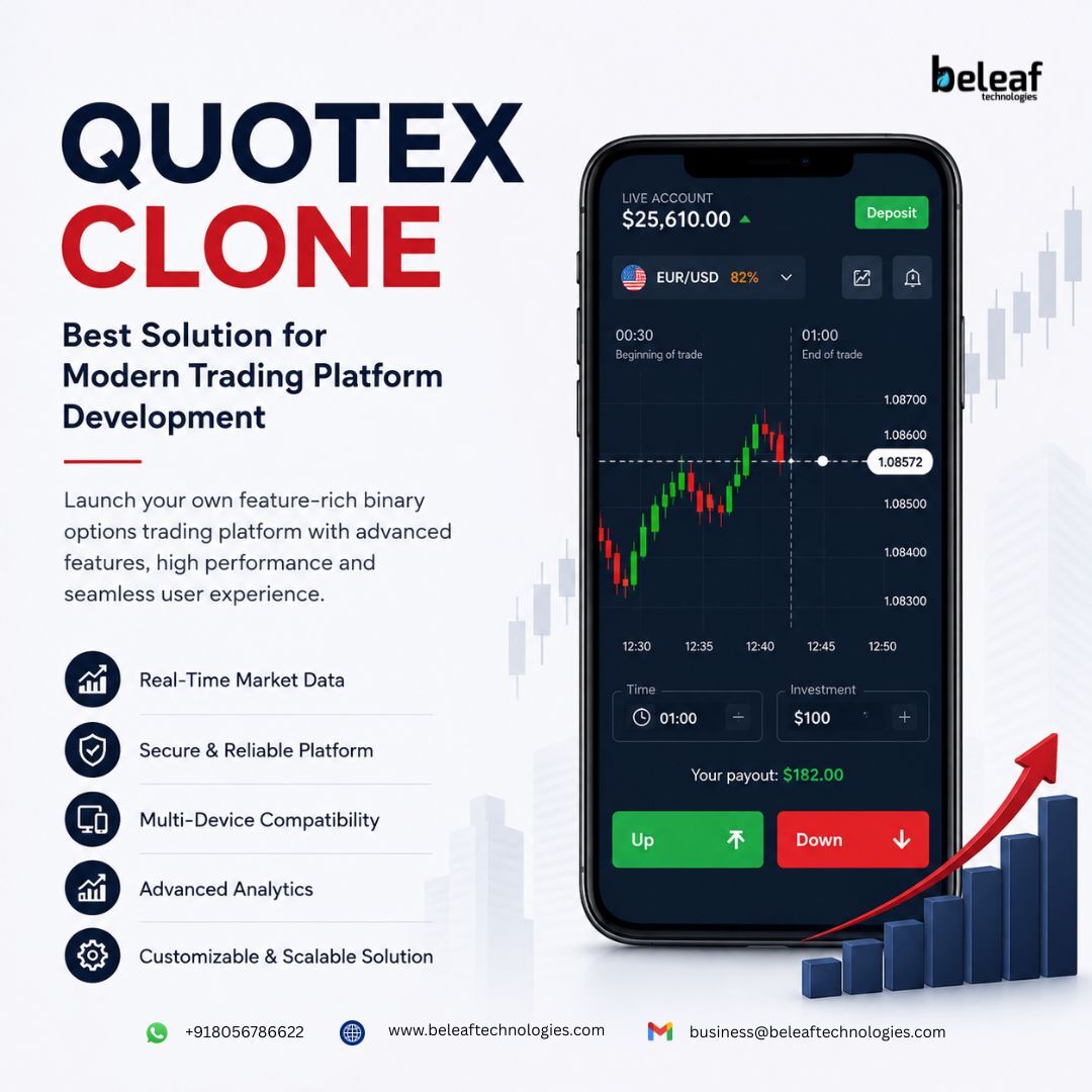Budapest, Software Development, Best Quotex Clone Solution For Modern Trading Platform Development