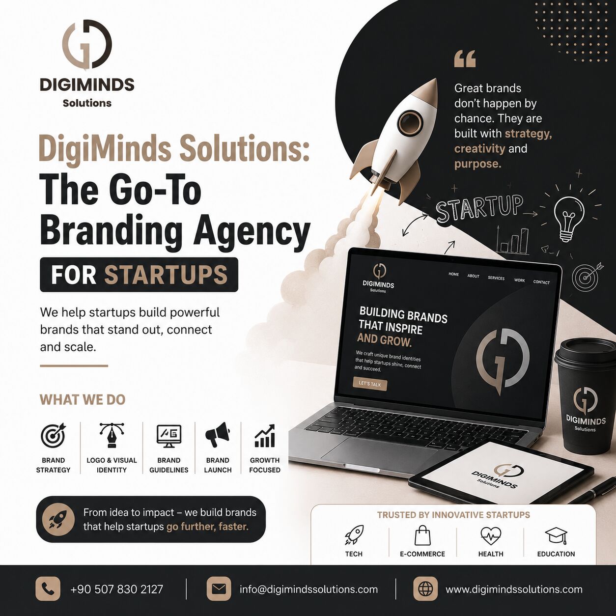 Chicago, Marketing, DigiMinds Solutions: The Go-To Branding Agency For Startups