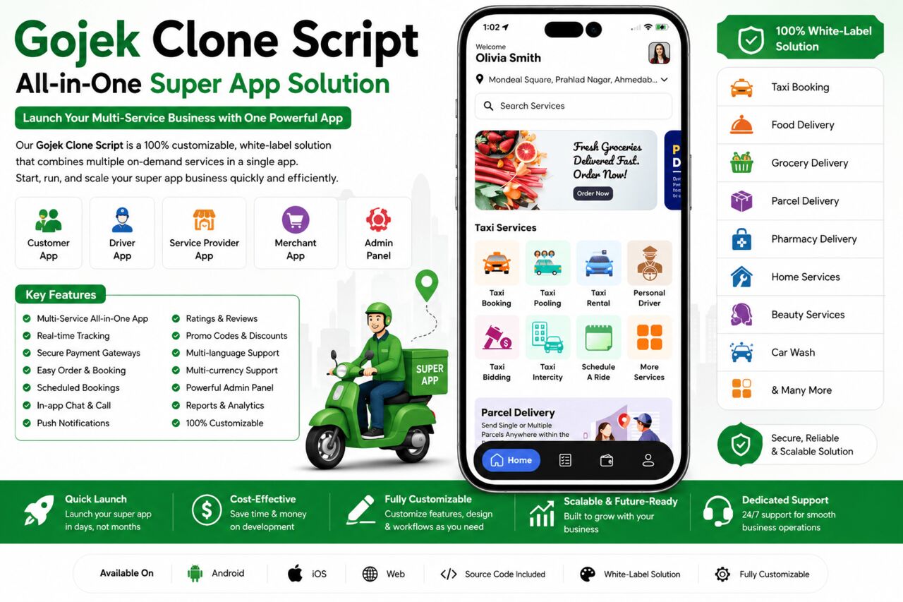 Dubai, Software Development, Gojek Clone Script All-in-One Super App Solution