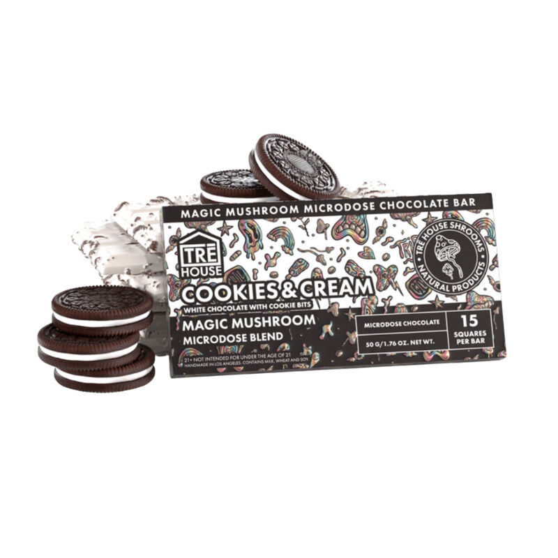 Chicago, Health, Functional Mushroom Edibles Available In Chicago