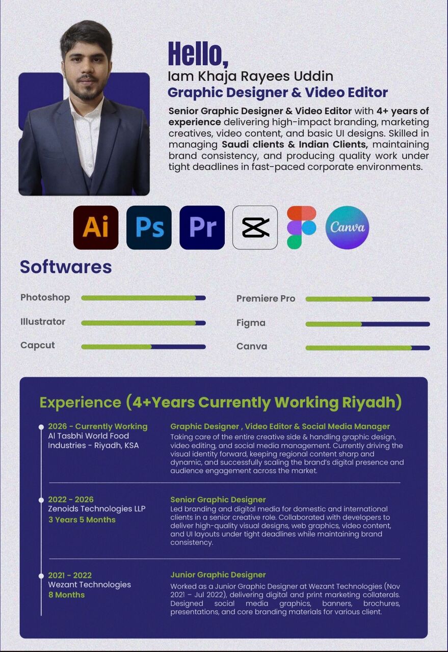 Riyadh, Job Seekers, Graphic Designer