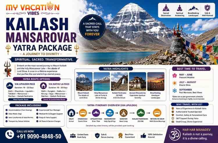 New Delhi, Travel, How To Prepare For A Kailash Mansarovar Helicopter Trip?