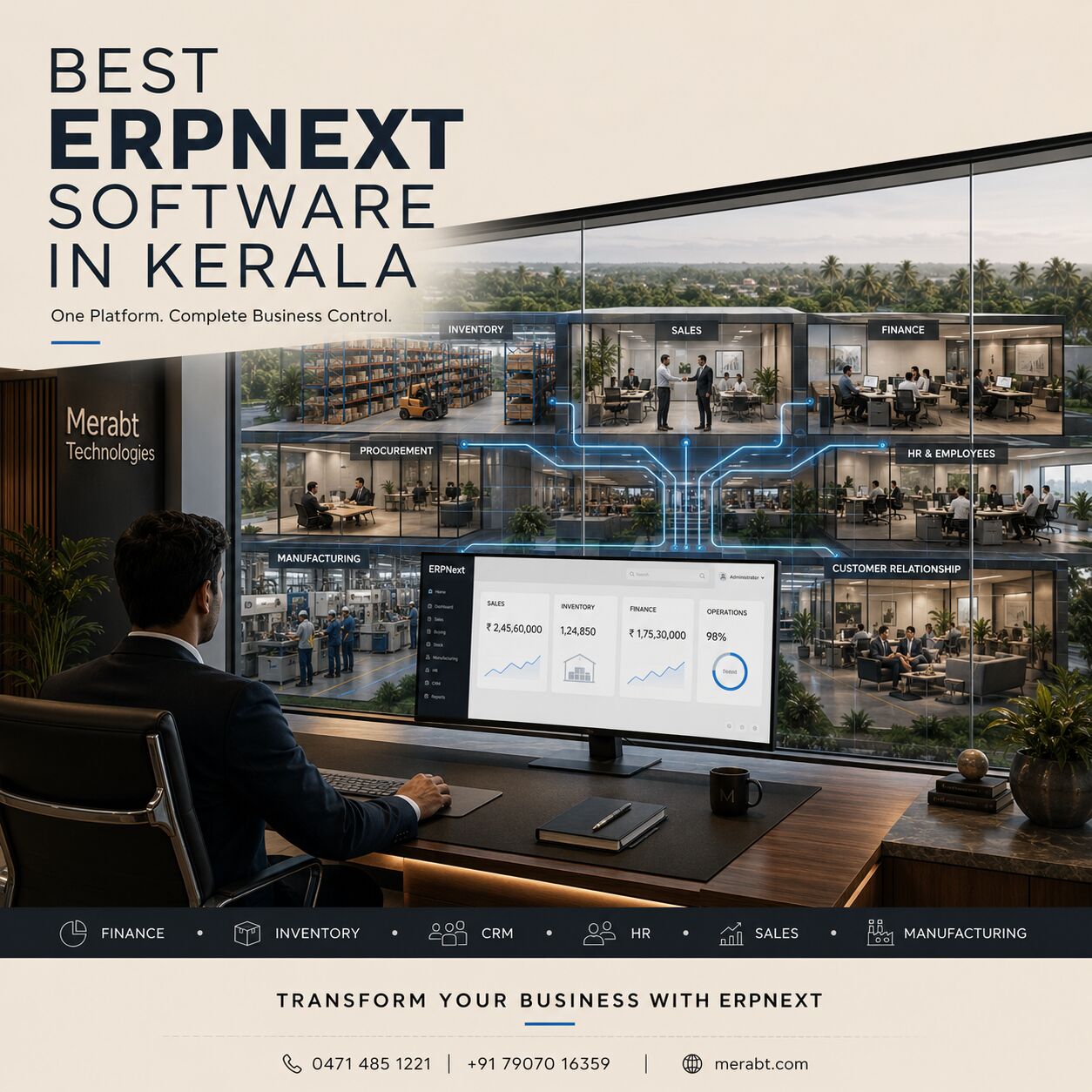 Kerala, Business, Best ERPNext Software In Kerala | Complete Business Control Solution