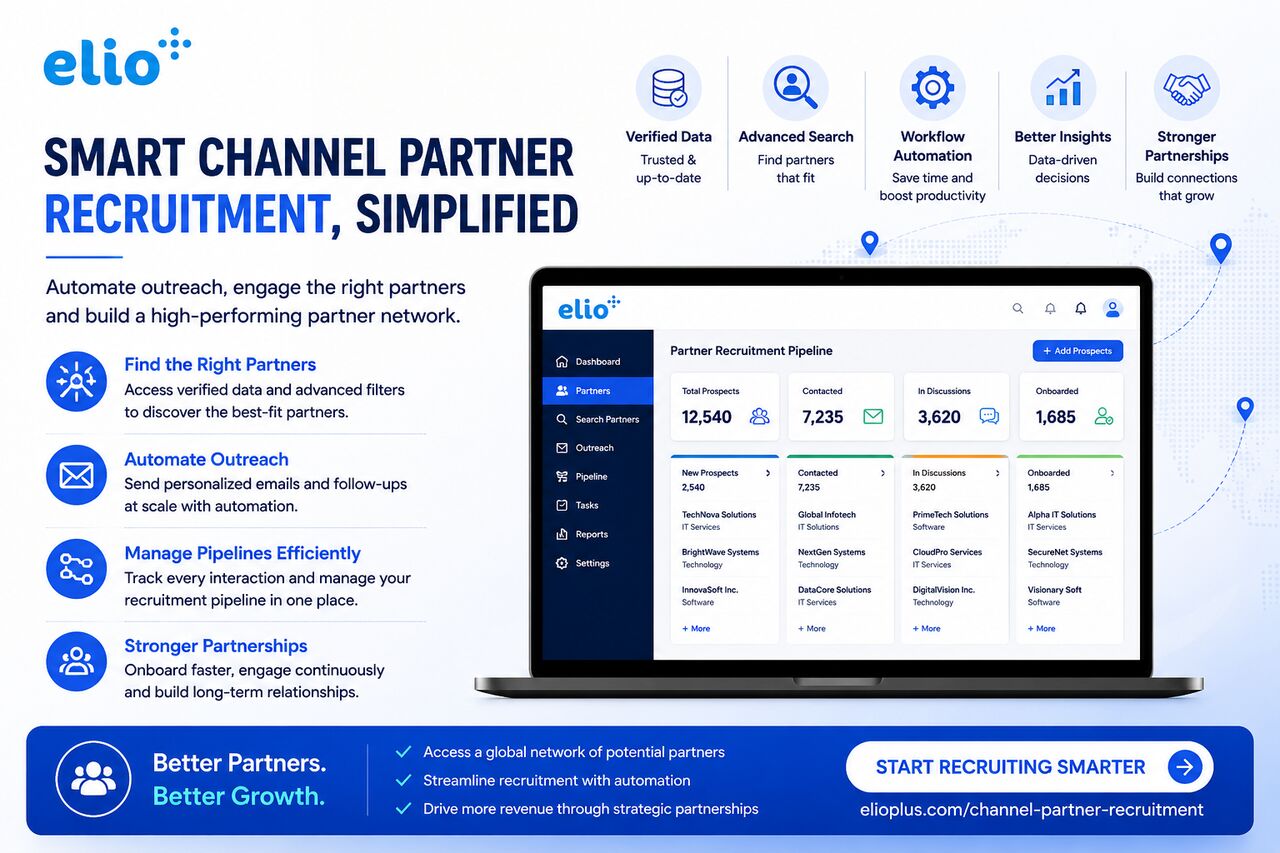 New York, Business, Find And Connect With The Right Business Partners