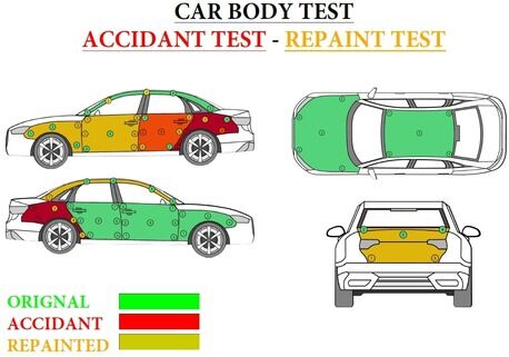 Riyadh, Vehicles, Cars & Trucks , SAR 150,  200,  2026,  250 KM,  CAR COMPUTER TEST AT YOUR LOCATION (any Ware In Riyadh)