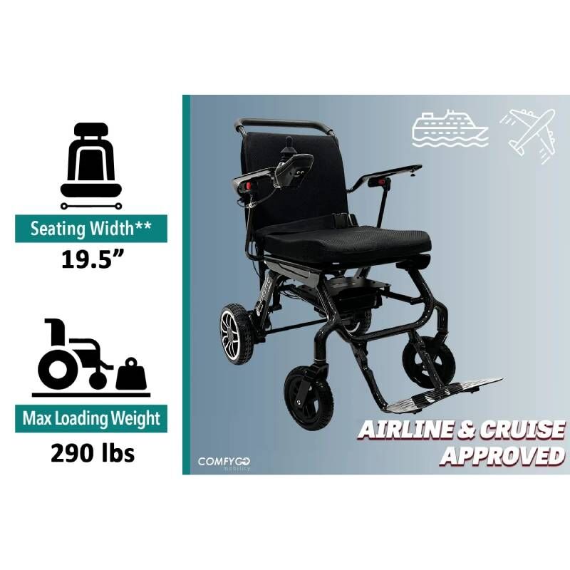New York, Appliances, USD 1,  Electric Folding Wheelchair | Glide Care G-5 Lightweight Wheelchair