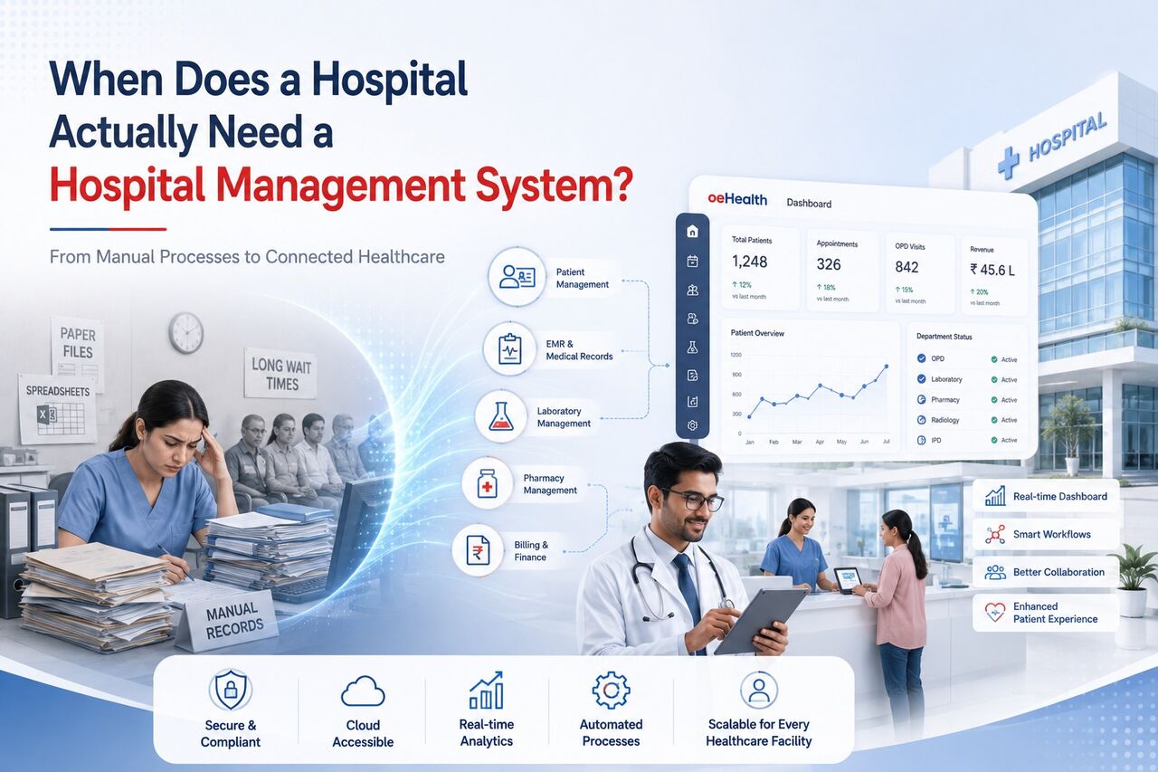 New York, Business, When Does A Hospital Actually Need A Hospital Management System?