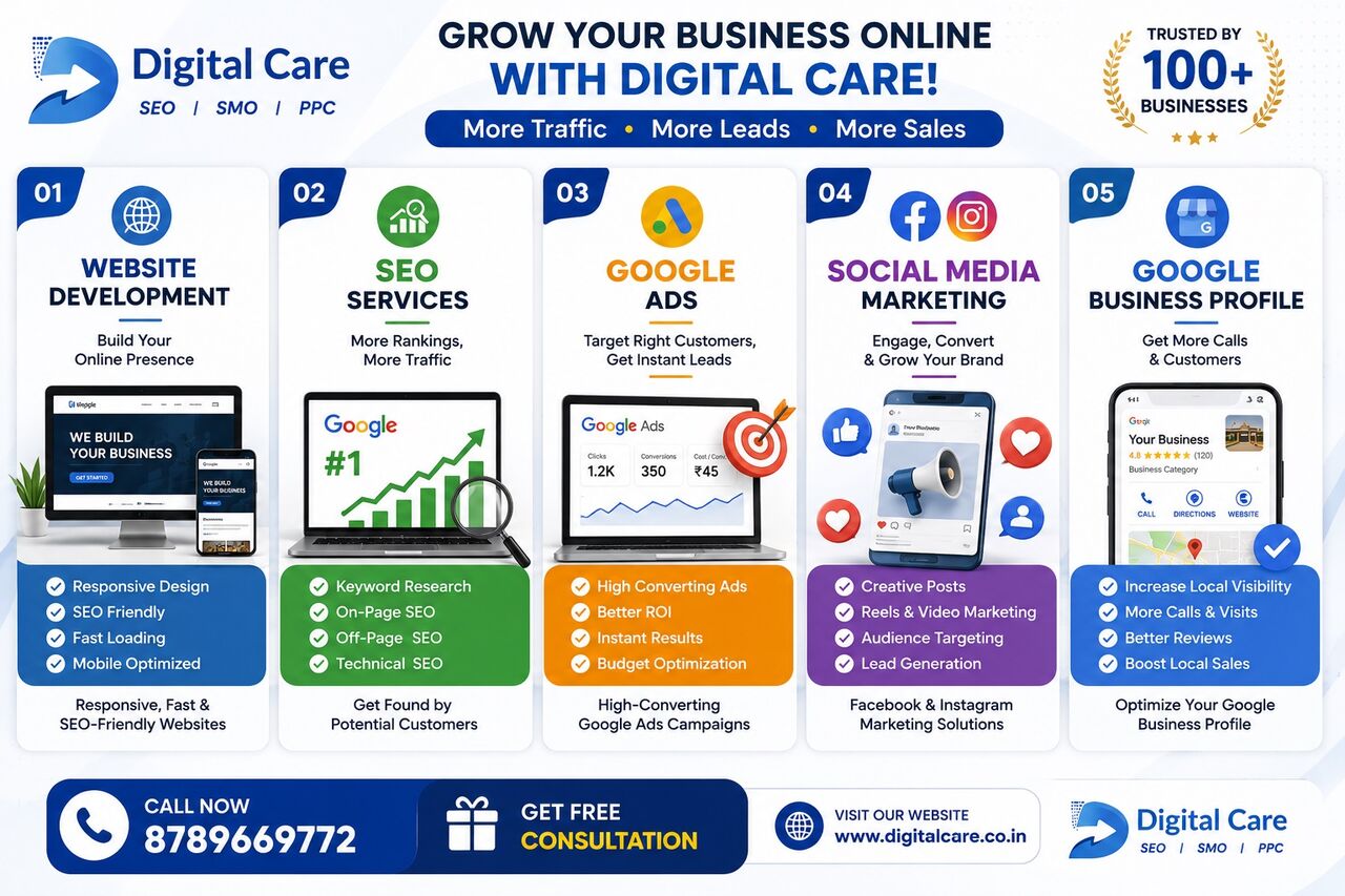 Mumbai, Marketing, Grow Your Business Online With Digital Care!