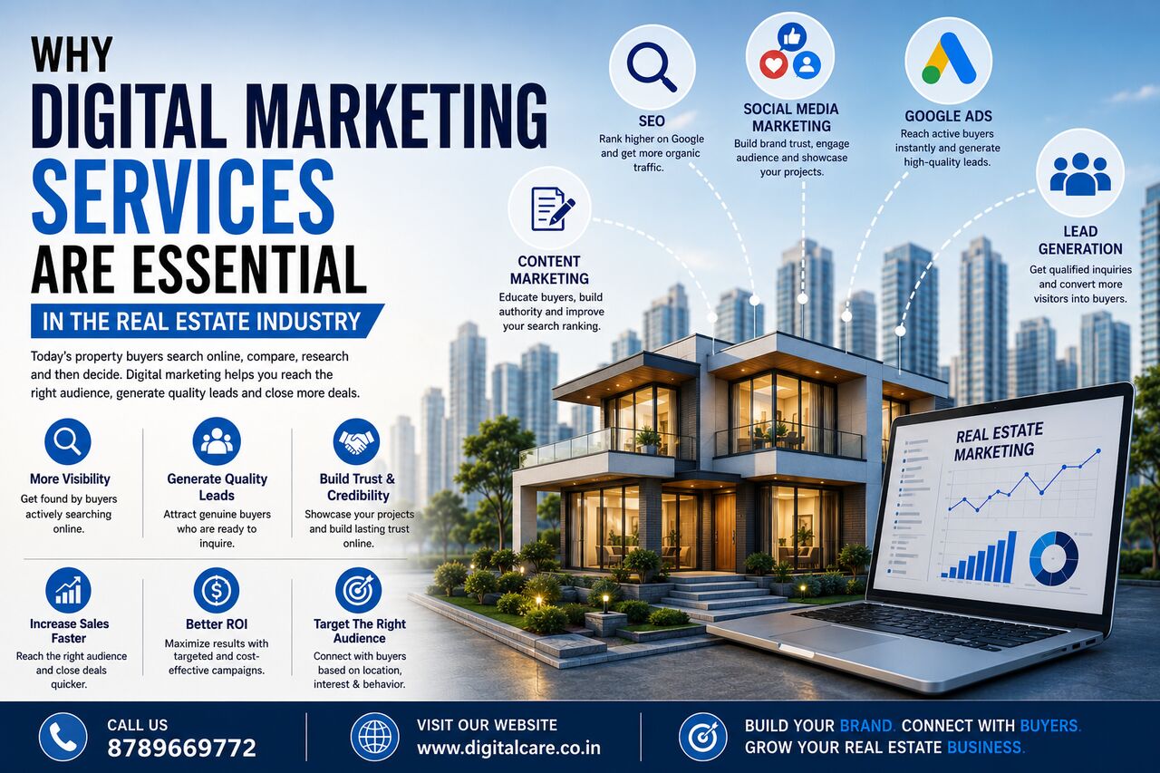 Mumbai, Marketing, Grow Your Business Online With Digital Care!