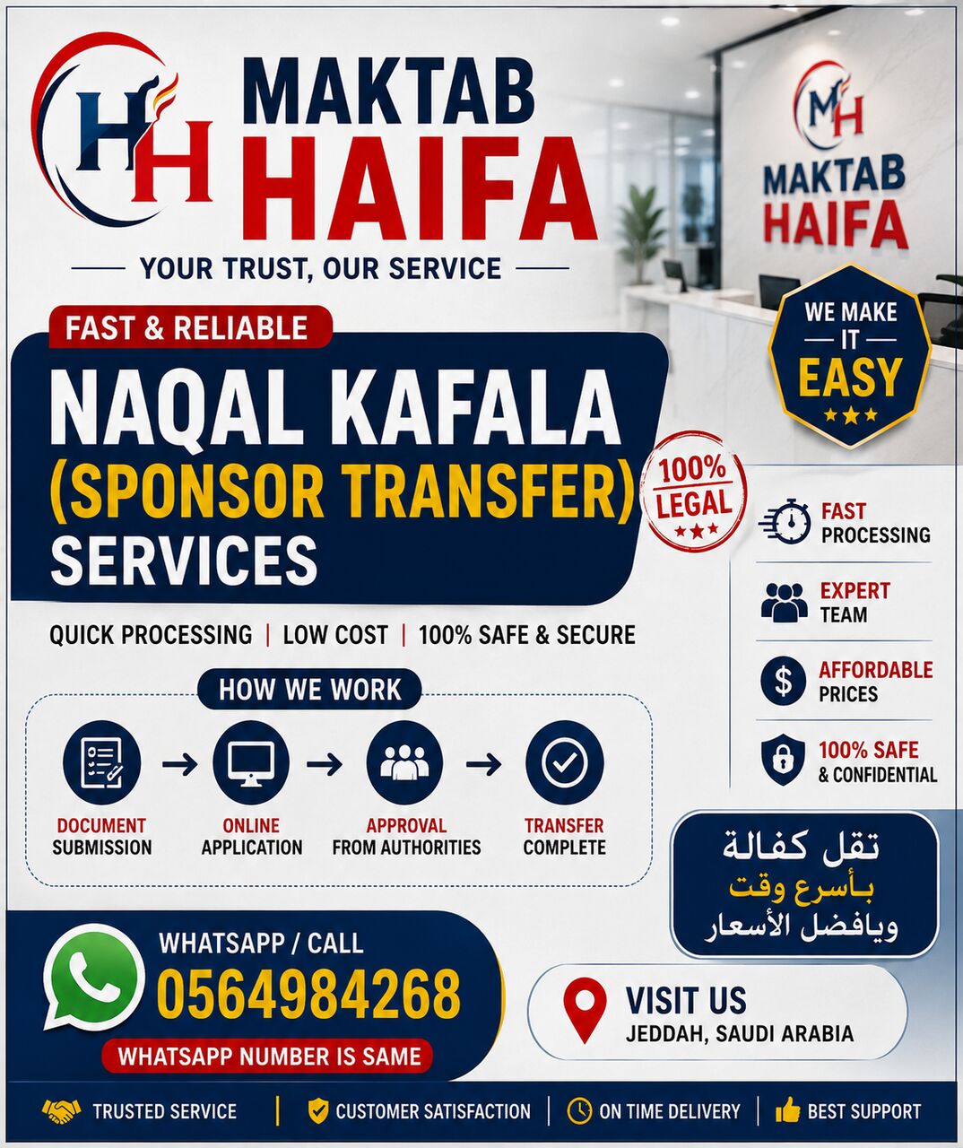 Al Aziziyah, Business, All Government Services In Saudi Arabia