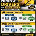 Keeta Hunter Station Ninja Food Delivery Job Available  Urgent Transfer