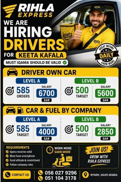 Riyadh, Job Seekers, Keeta Hunter Station Ninja Food Delivery Job Available  Urgent Transfer