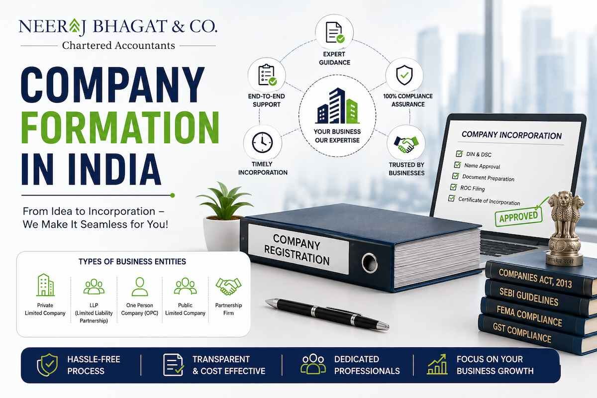 New Delhi, Business, Professional Company Formation In India For Startups And Investors