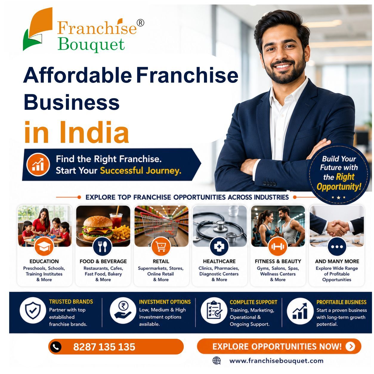 Ranchi, Business, Affordable Franchise Business In India