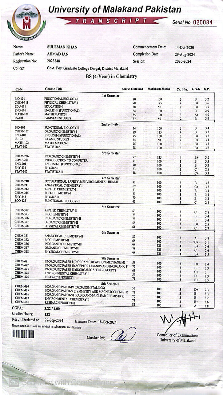 Riyadh, Job Seekers, Safety Officer,HSE Officer,Work Permit Receiver,HSE Inspector,PTW Coordinator,site Safety