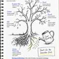 Why One Smart Digital Marketing Strategy Creates Multiple Growth Opportunities