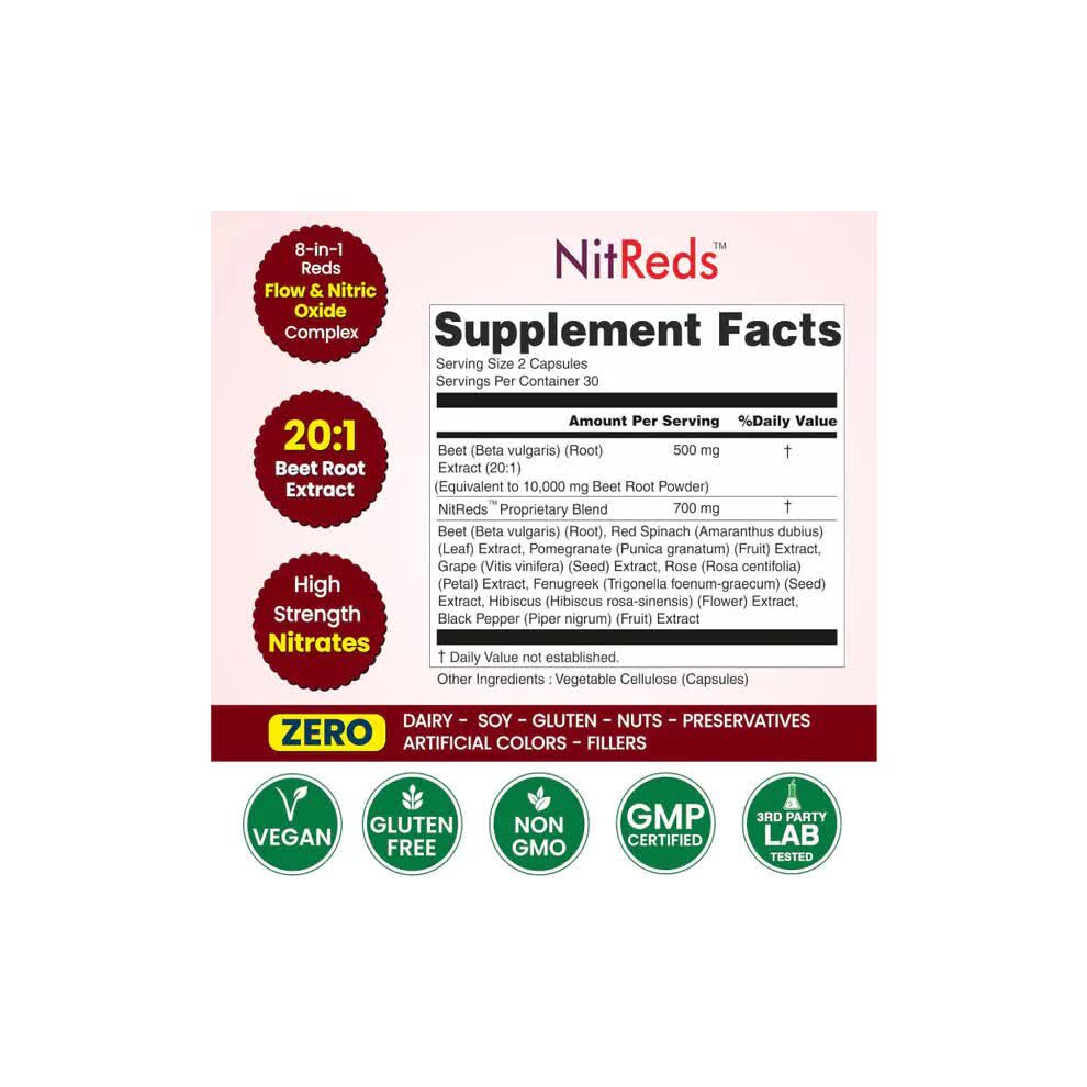 Austin, Health & Beauty Items, USD 113,  Wholesale NitReds Beet Root Triple Reds Capsules For USA Retailers