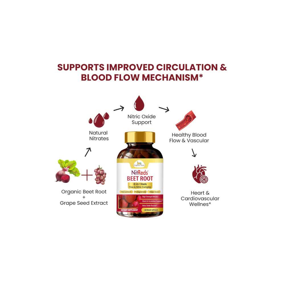 Austin, Health & Beauty Items, USD 113,  Wholesale NitReds Beet Root Triple Reds Capsules For USA Retailers