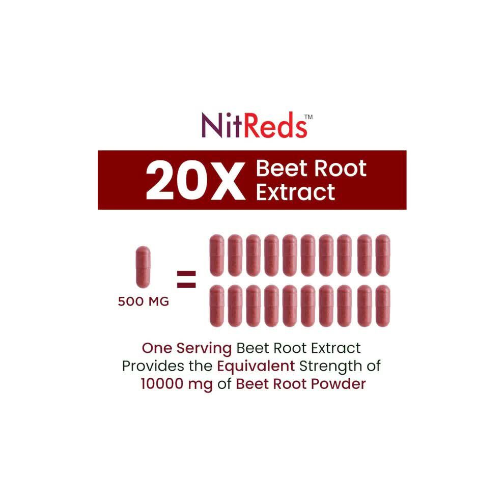 Austin, Health & Beauty Items, USD 113,  Wholesale NitReds Beet Root Triple Reds Capsules For USA Retailers