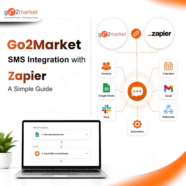 New Delhi, Business, Go2Market SMS Integration With Zapier A Simple Guide