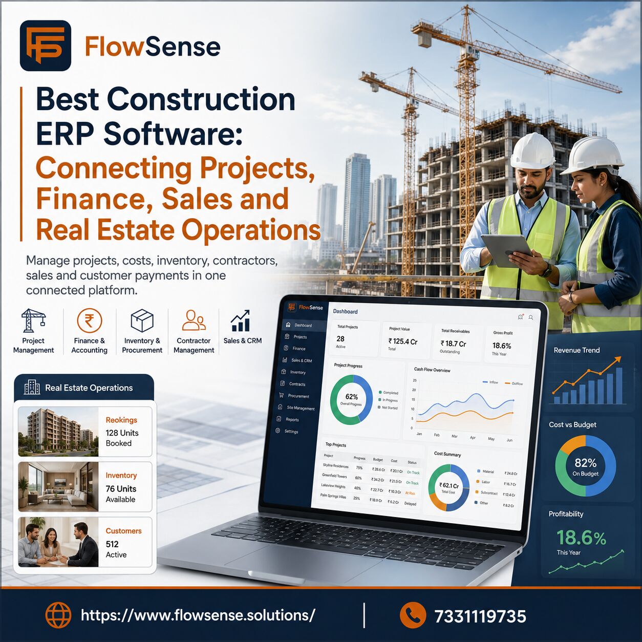 Hyderabad, Construction, Best Construction ERP Software For Builders And Real Estate Developers