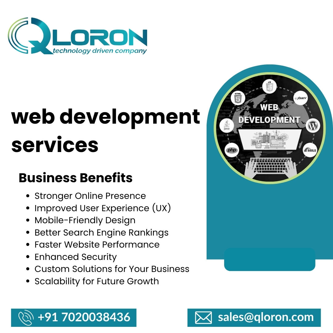 Hyderabad, Software Development, Web Development Services | Website Development Company