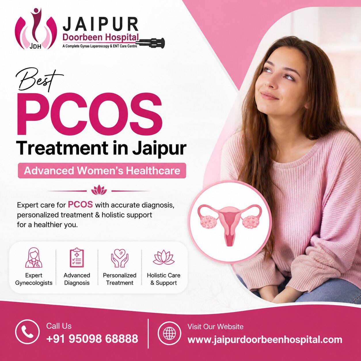 Jaipur, Health, Best PCOS Treatment In Jaipur | Advanced Women