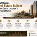 What Makes A Real Estate Builder Stand Out In Lucknow's Growing Market
