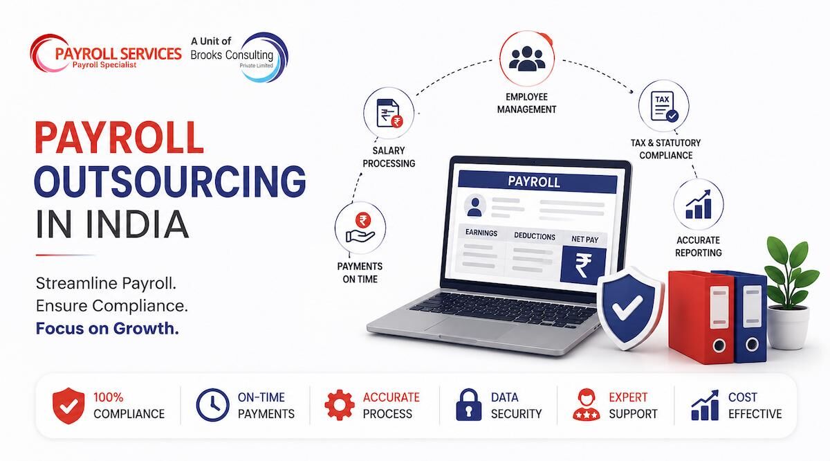 New Delhi, Business, End-to-End Payroll Outsourcing Solutions In India